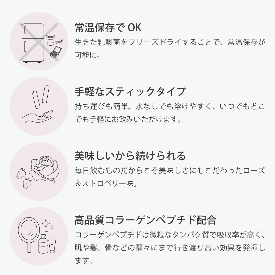 Re:Bio腸活パウダー ローズ&ストロベリー